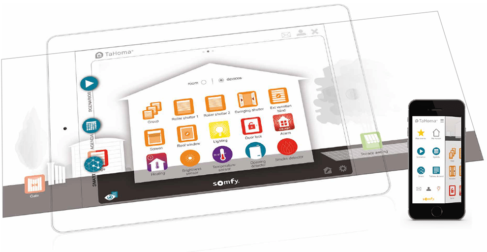 home automation cardiff, home automation bridgend, smart homes